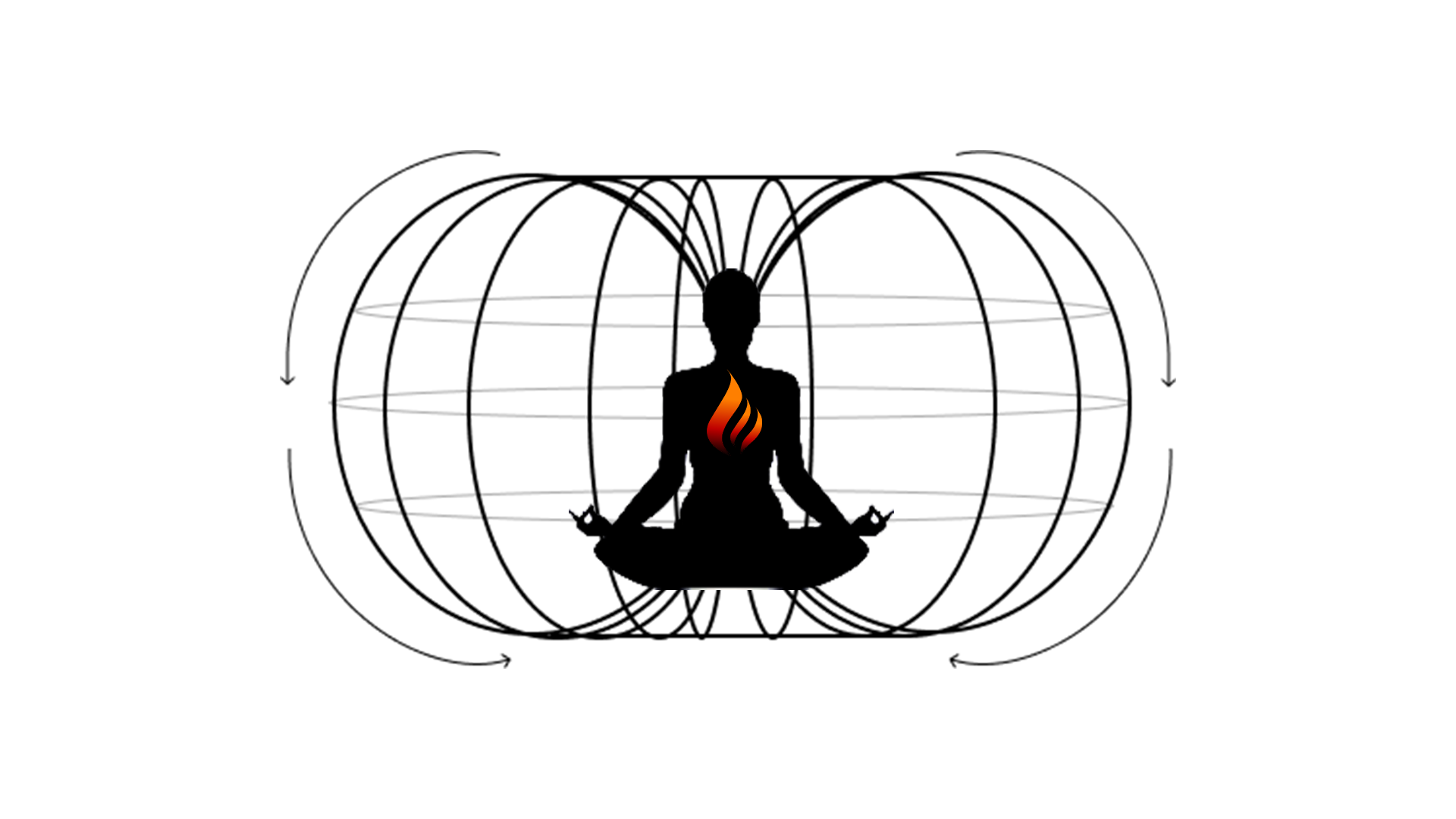 energyflow
