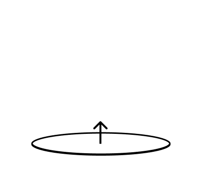 form